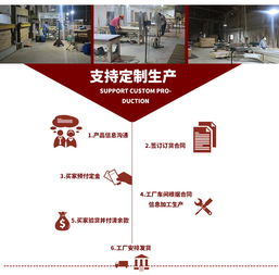 佛山福廣木門廠 以精湛圓弧工藝與網(wǎng)絡(luò)技術(shù)，定制您的專屬歐式藝術(shù)之門